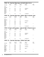 Preview for 36 page of Dexter Laundry Wn0600ea-13en2x-sskcs-usx Parts & Service Manual