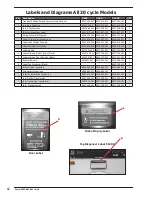 Preview for 82 page of Dexter Laundry Wn0600ea-13en2x-sskcs-usx Parts & Service Manual