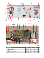 Preview for 93 page of Dexter Laundry Wn0600ea-13en2x-sskcs-usx Parts & Service Manual