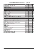 Preview for 96 page of Dexter Laundry Wn0600ea-13en2x-sskcs-usx Parts & Service Manual