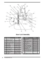 Preview for 98 page of Dexter Laundry Wn0600ea-13en2x-sskcs-usx Parts & Service Manual