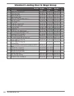 Preview for 102 page of Dexter Laundry Wn0600ea-13en2x-sskcs-usx Parts & Service Manual