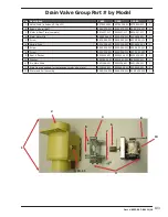 Preview for 103 page of Dexter Laundry Wn0600ea-13en2x-sskcs-usx Parts & Service Manual