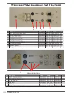 Preview for 104 page of Dexter Laundry Wn0600ea-13en2x-sskcs-usx Parts & Service Manual