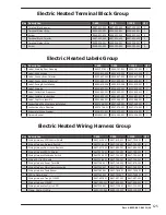 Preview for 125 page of Dexter Laundry Wn0600ea-13en2x-sskcs-usx Parts & Service Manual