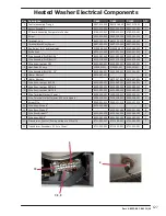 Preview for 127 page of Dexter Laundry Wn0600ea-13en2x-sskcs-usx Parts & Service Manual