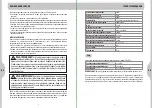 Preview for 19 page of Dexter Power TC180VII Characteristics