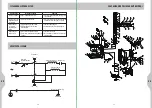 Preview for 36 page of Dexter Power TC180VII Characteristics