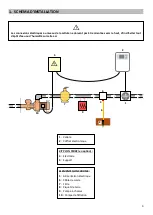 Preview for 3 page of Dexton 16/70 Instructions For Use Manual