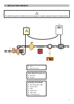 Preview for 9 page of Dexton 16/70 Instructions For Use Manual