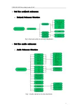 Preview for 5 page of DexWeb Telecom VOIP 9001 User Manual