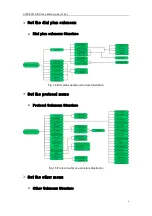 Preview for 6 page of DexWeb Telecom VOIP 9001 User Manual