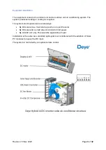 Предварительный просмотр 4 страницы Deye DGA1-ACDCBLW-18K Installation Manual