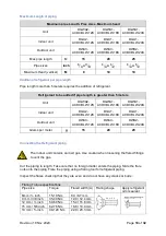 Предварительный просмотр 11 страницы Deye DGA1-ACDCBLW-18K Installation Manual