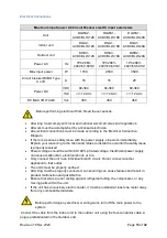 Предварительный просмотр 14 страницы Deye DGA1-ACDCBLW-18K Installation Manual