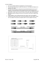 Предварительный просмотр 22 страницы Deye DGA1-ACDCBLW-18K Installation Manual