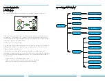 Preview for 13 page of Deye INGE User Manual