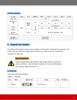 Preview for 8 page of Deye SE-G5.1 Pro User Manual