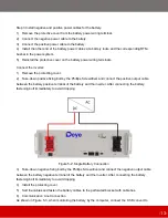 Preview for 14 page of Deye SE-G5.1 Pro User Manual