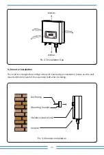 Preview for 11 page of Deye SUN-1.5K-G User Manual