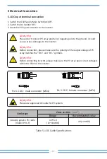 Preview for 13 page of Deye SUN-1.5K-G User Manual