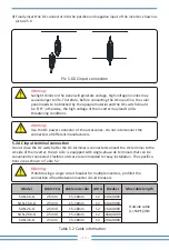 Preview for 15 page of Deye SUN-1.5K-G User Manual