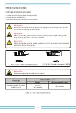 Preview for 13 page of Deye SUN-10.5K-G User Manual