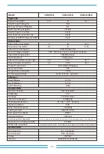 Preview for 46 page of Deye SUN-10.5K-G User Manual