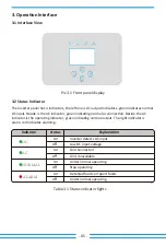 Предварительный просмотр 7 страницы Deye SUN-100K-G03 User Manual