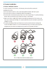 Предварительный просмотр 9 страницы Deye SUN-100K-G03 User Manual