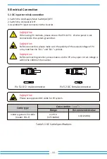 Предварительный просмотр 13 страницы Deye SUN-100K-G03 User Manual