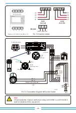 Предварительный просмотр 22 страницы Deye SUN-100K-G03 User Manual