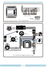 Предварительный просмотр 23 страницы Deye SUN-100K-G03 User Manual