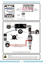 Предварительный просмотр 24 страницы Deye SUN-100K-G03 User Manual