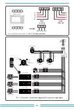 Предварительный просмотр 28 страницы Deye SUN-100K-G03 User Manual