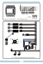 Предварительный просмотр 29 страницы Deye SUN-100K-G03 User Manual