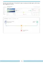 Предварительный просмотр 32 страницы Deye SUN-100K-G03 User Manual