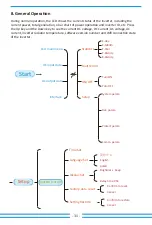 Предварительный просмотр 33 страницы Deye SUN-100K-G03 User Manual