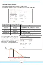 Предварительный просмотр 48 страницы Deye SUN-100K-G03 User Manual