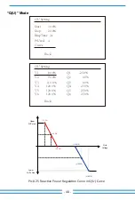 Предварительный просмотр 50 страницы Deye SUN-100K-G03 User Manual