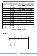 Предварительный просмотр 53 страницы Deye SUN-100K-G03 User Manual