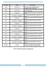 Предварительный просмотр 56 страницы Deye SUN-100K-G03 User Manual