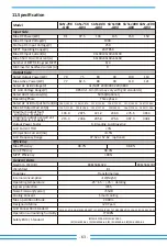 Предварительный просмотр 65 страницы Deye SUN-100K-G03 User Manual