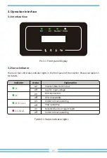 Предварительный просмотр 7 страницы Deye SUN-10K-G03-LV User Manual