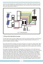 Предварительный просмотр 23 страницы Deye SUN-10K-G03-LV User Manual