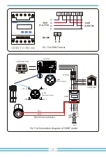 Предварительный просмотр 29 страницы Deye SUN-10K-G03-LV User Manual