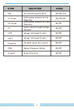 Предварительный просмотр 41 страницы Deye SUN-10K-G03-LV User Manual