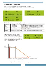 Предварительный просмотр 42 страницы Deye SUN-10K-G03-LV User Manual