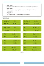 Предварительный просмотр 44 страницы Deye SUN-10K-G03-LV User Manual