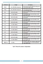 Предварительный просмотр 46 страницы Deye SUN-10K-G03-LV User Manual